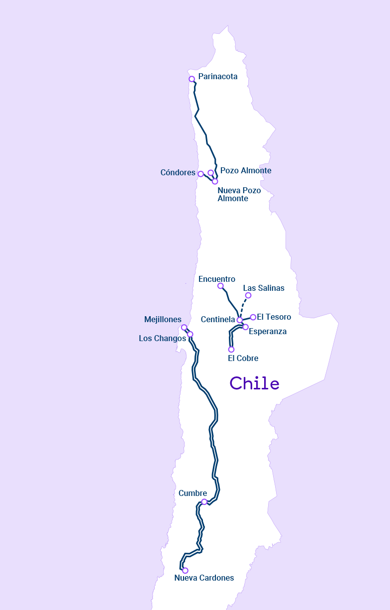 Mapa Redinter Chile