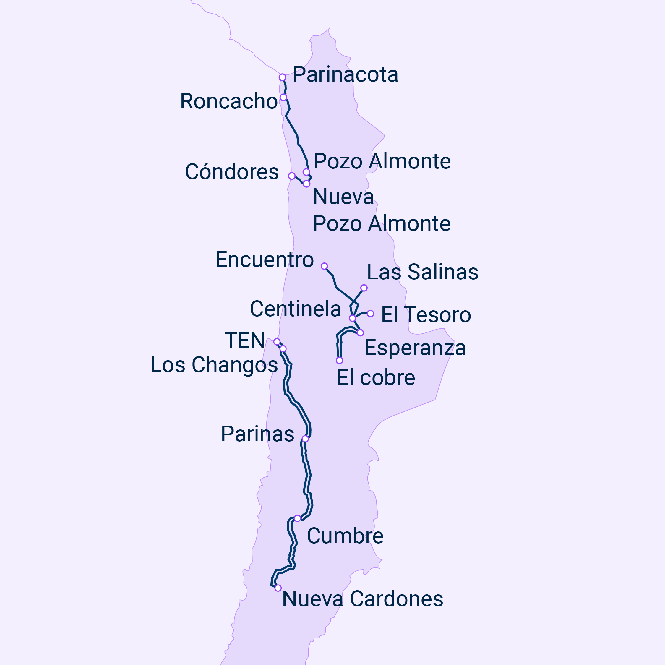 Mapa Redinter Chile